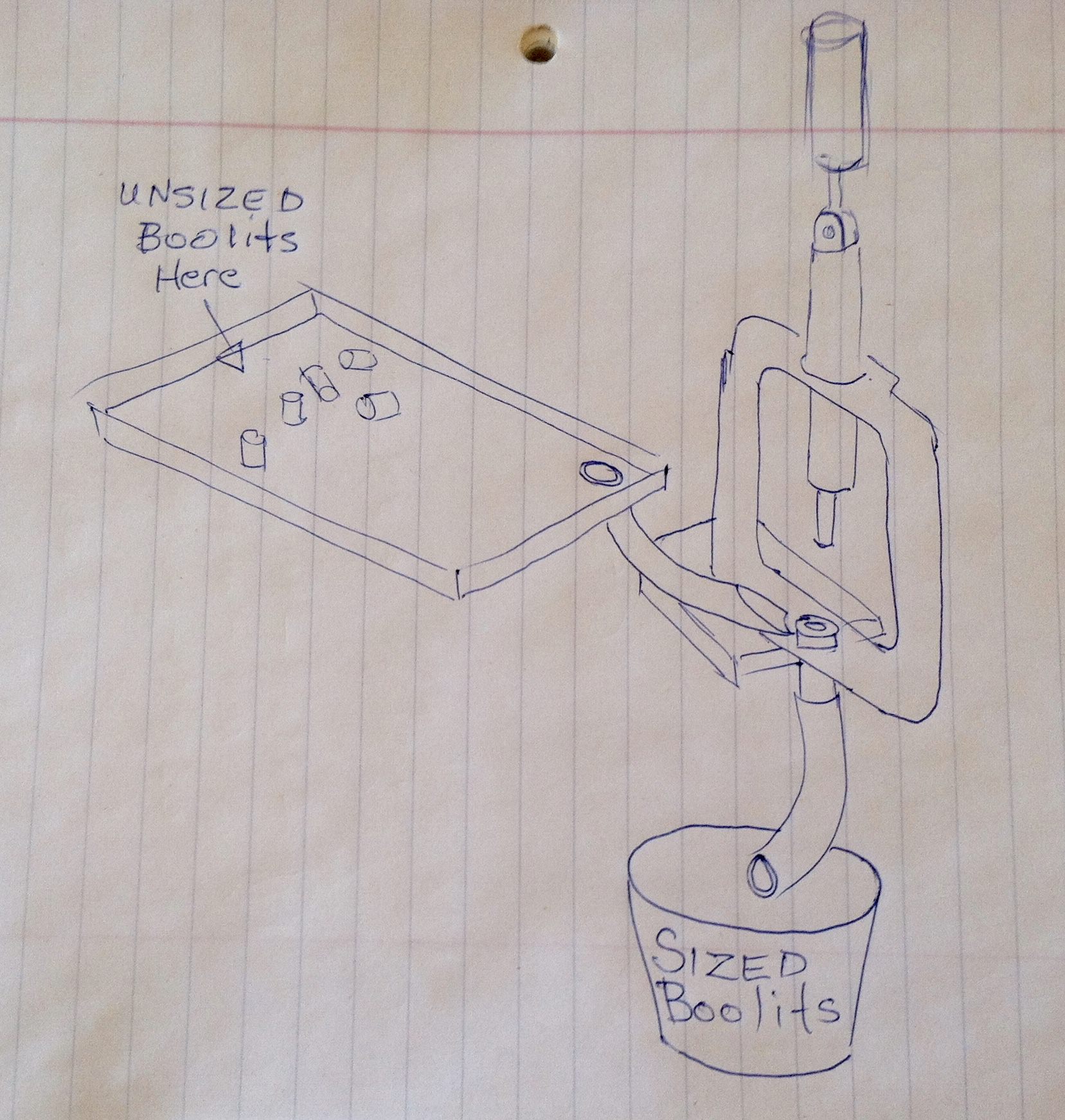 'SIZING CAST PROJECTILES' . . . From Lube-Sizing to Lee push through to an Upside Down Press . . . "What?" 15 'SIZING CAST PROJECTILES' . . . From Lube-Sizing to Lee push through to an Upside Down Press . . . "What?" 15